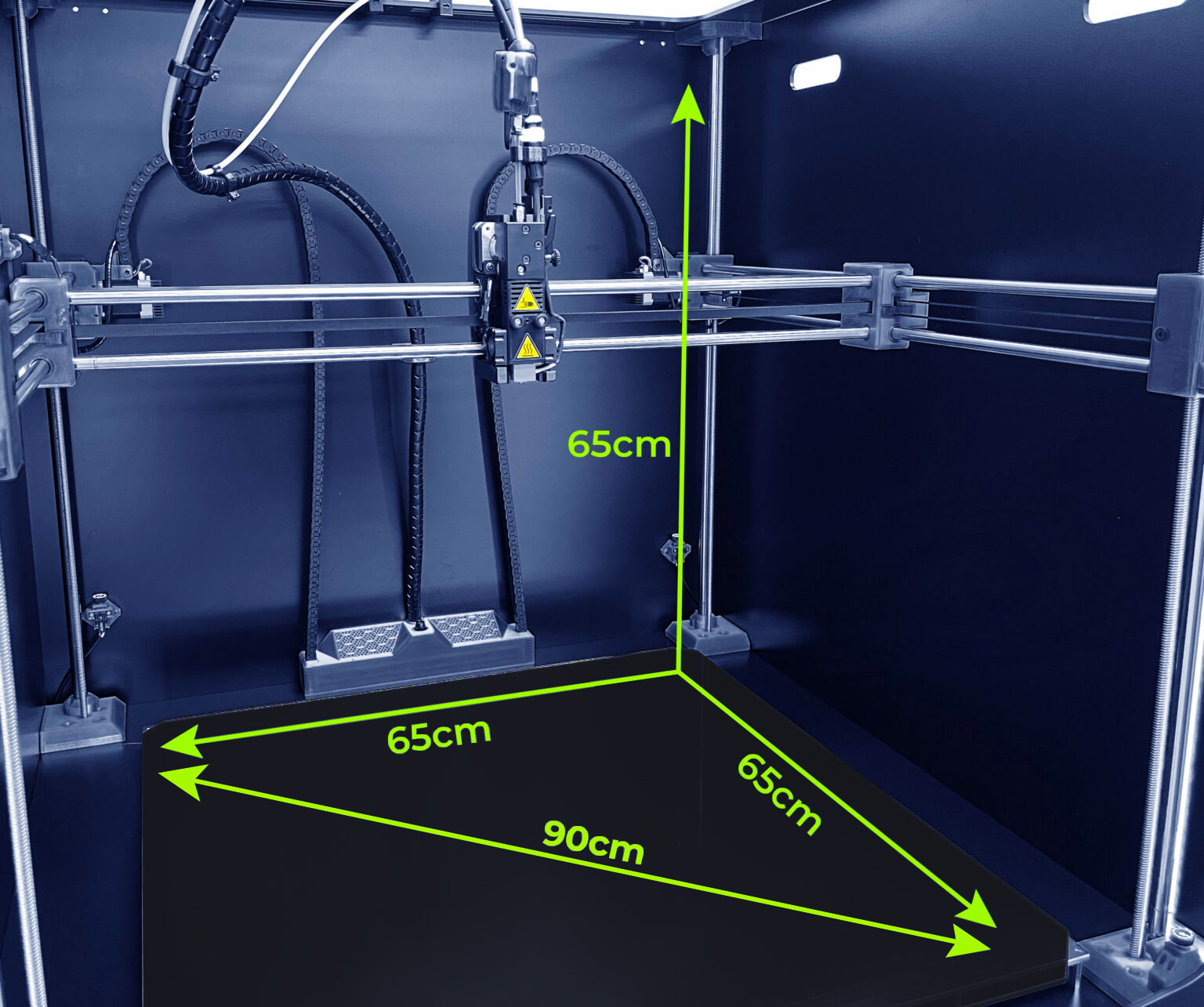 Grand volume et rapidité d’impression